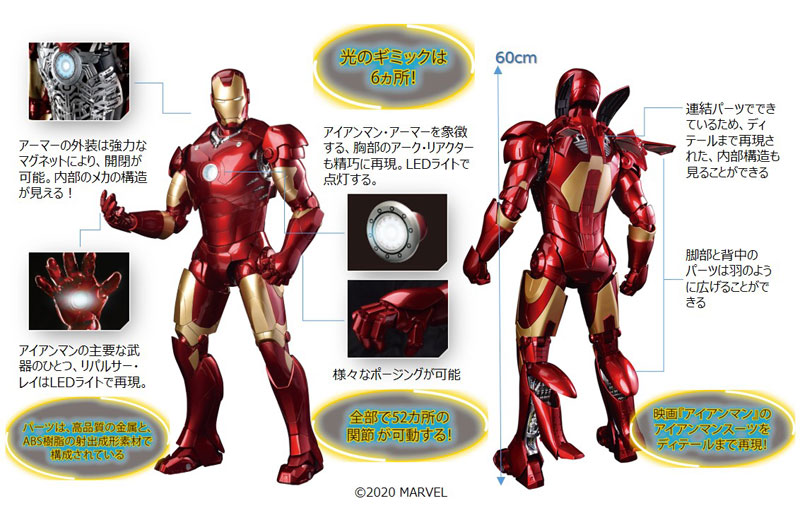 トピックス 全高60cmダイキャスト製のビッグスケールフィギュアを組み立てる 週刊 アイアンマン が全国書店ほかにて発売決定